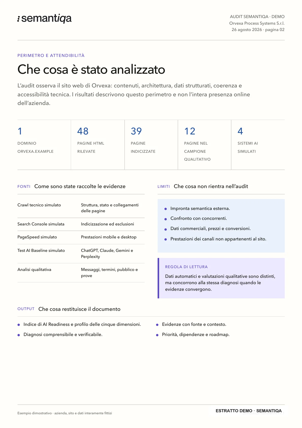 Pagina della demo che descrive il perimetro dell’analisi
