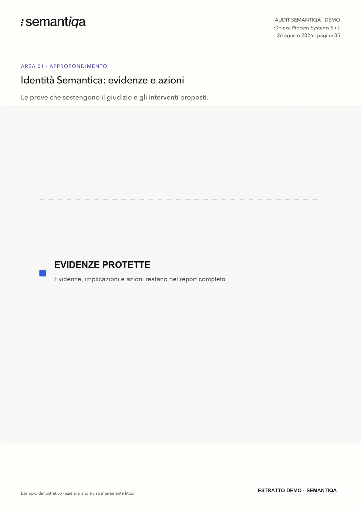 Pagina di evidenze e azioni con i contenuti metodologici protetti