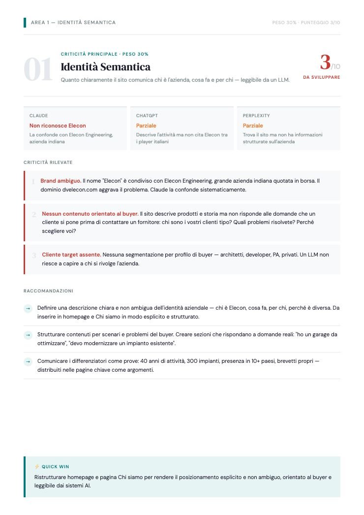 Approfondimento dell’Audit Semantiqa sull’identità semantica